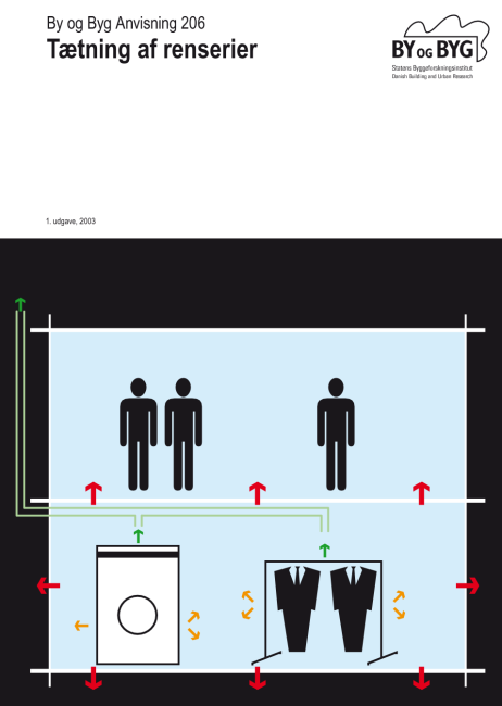 Anvisning 206: Tætning af renserier