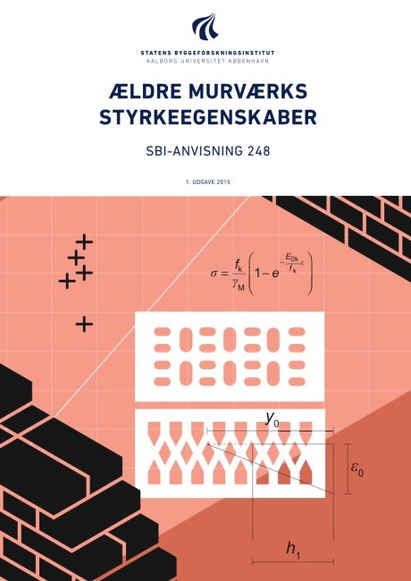 Anvisning 248: Ældre murværks styrkeegenskaber